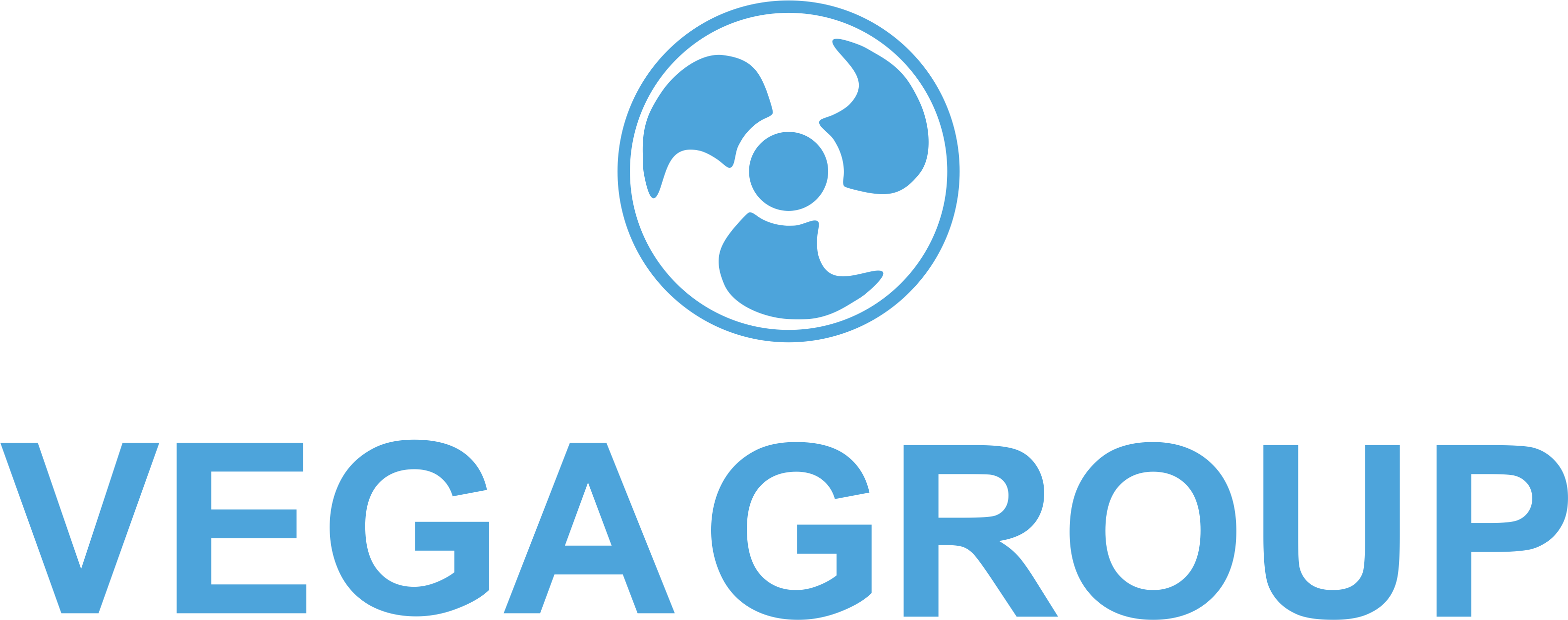 VEGA GROUP
